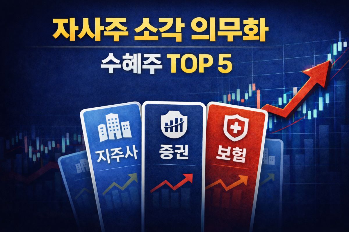 2026 자사주 소각 의무화 정책 수혜주 TOP 5 대표 이미지