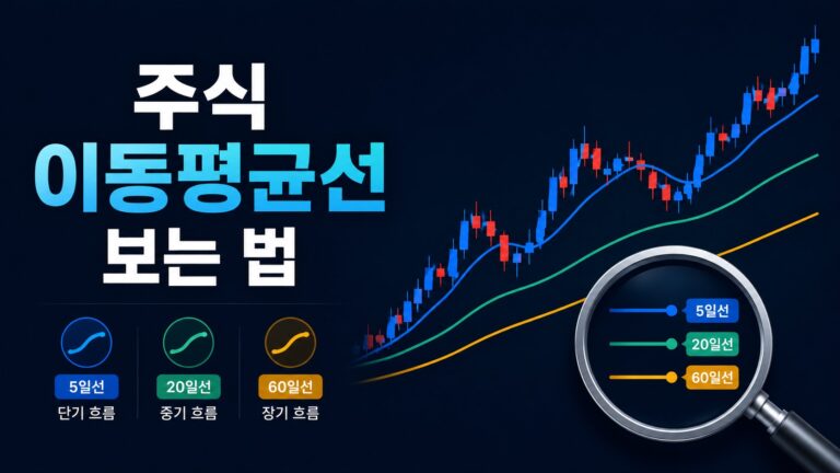 주식 이동평균선 보는 법 대표 썸네일