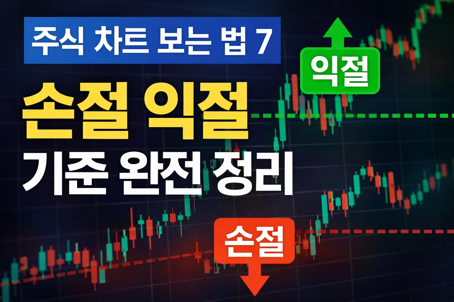 주식 손절 익절 기준 설명 대표 썸네일 차트 이미지