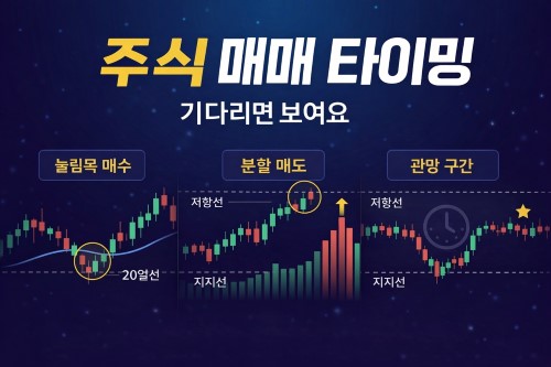 주식 매매 타이밍 잡는 법 대표 썸네일 눌림목 매수 분할 매도 관망 구간