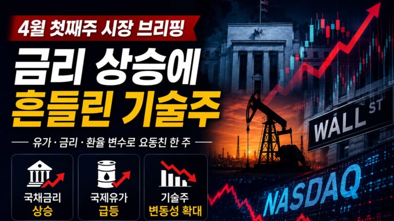 4월 첫째주 시장 브리핑과 미국 국채금리 기술주 영향 요약 썸네일