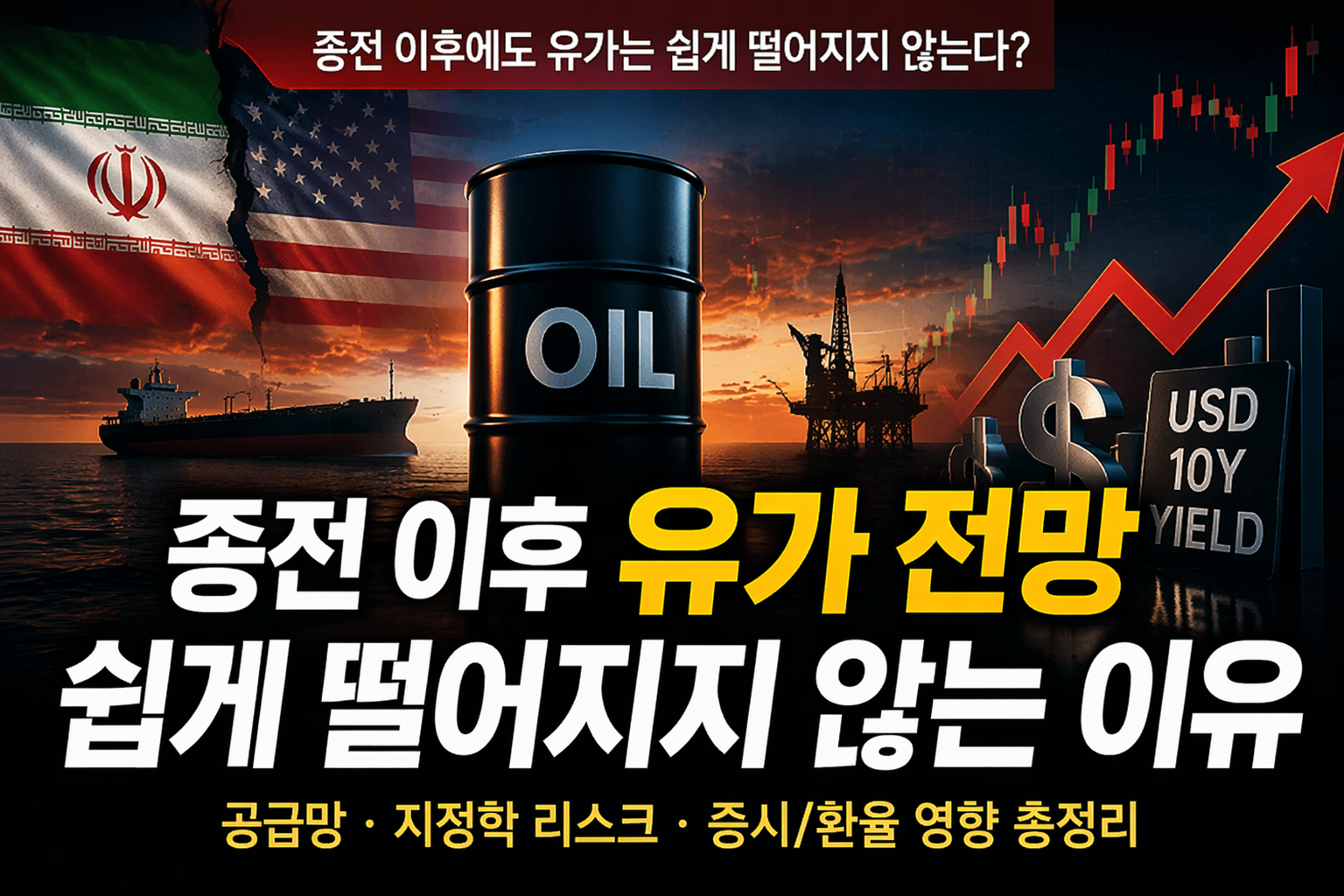 종전 이후 국제유가 전망과 공급망 리스크를 보여주는 대표 썸네일 이미지