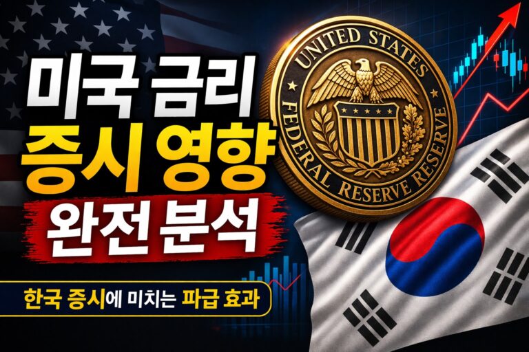 미국 금리 변화가 한국 증시에 미치는 영향을 분석한 대표 썸네일 이미지