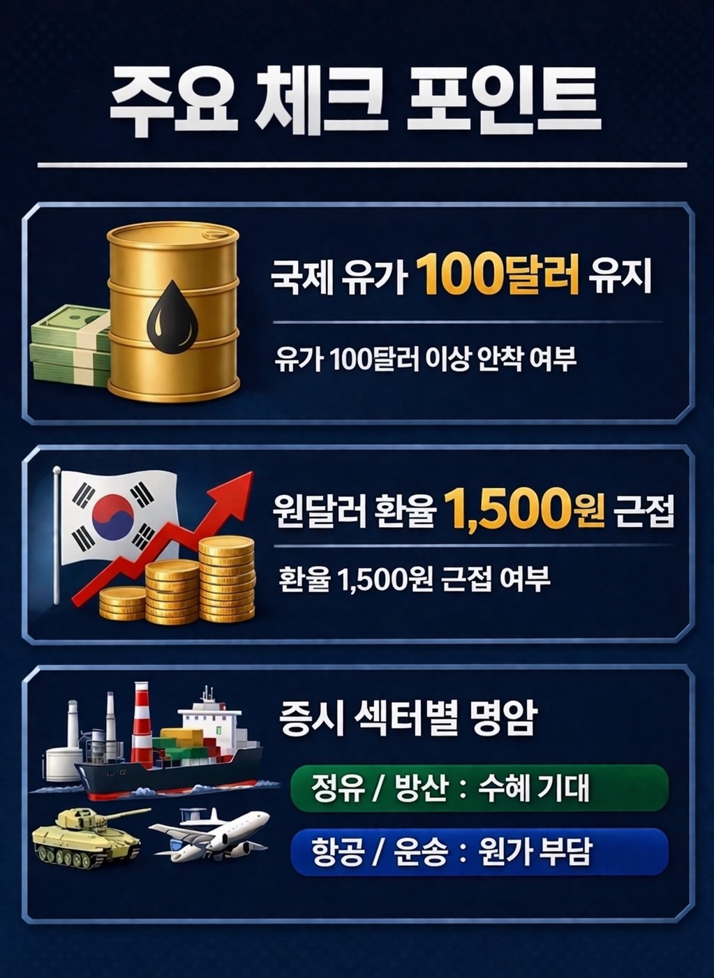 미국 이란 협상 결렬 이유 이후 시장 체크 포인트 인포그래픽