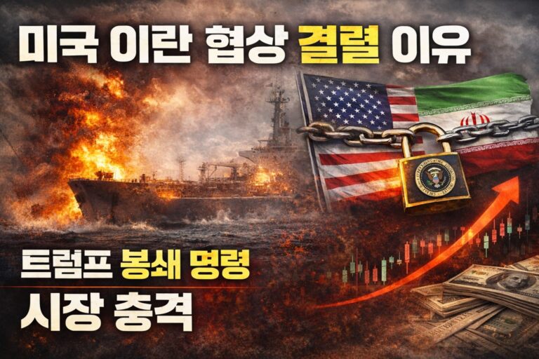 미국 이란 협상 결렬 이유와 트럼프 봉쇄 명령 이후 시장 충격 대표 썸네일