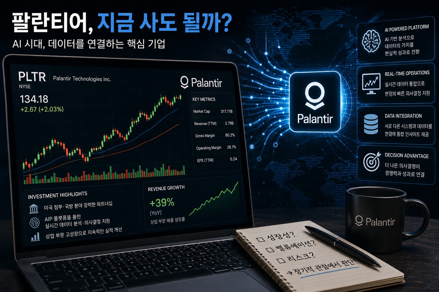 팔란티어 지금 사도 될까 AI 데이터 기업 분석 이미지