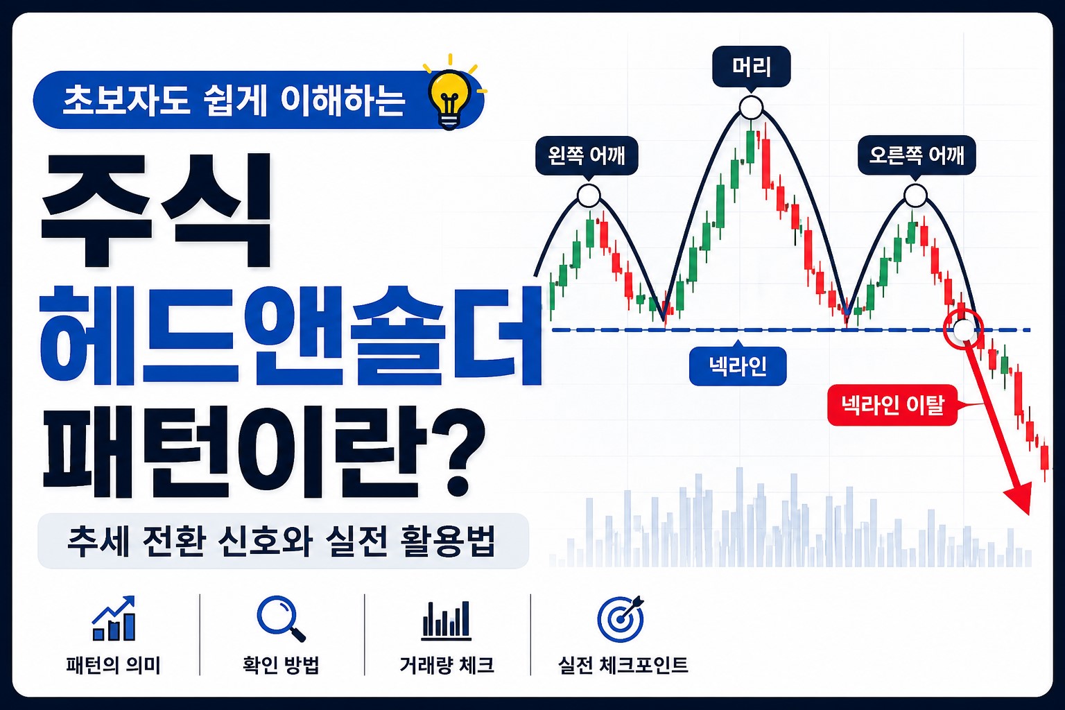 주식 헤드앤숄더 패턴 뜻과 보는 법: 초보자가 꼭 알아야 할 추세 전환 신호