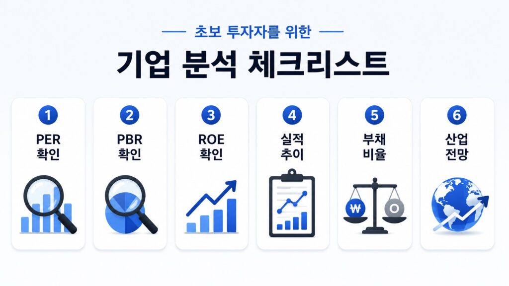 PER, PBR, ROE와 실적, 부채, 산업 전망을 확인하는 주식 초보자 기업 분석 체크리스트
