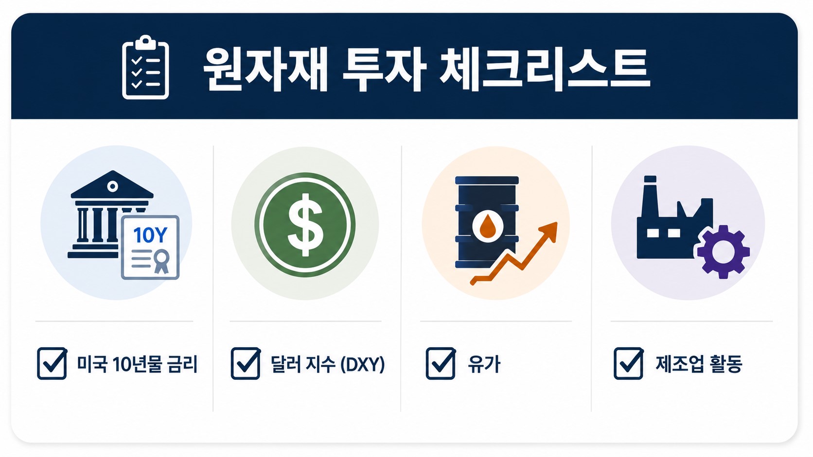 원자재 투자 전 확인해야 할 금리 달러 유가 체크리스트
