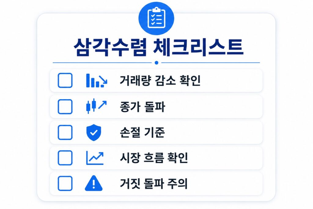 초보 투자자를 위한 삼각수렴 패턴 체크리스트