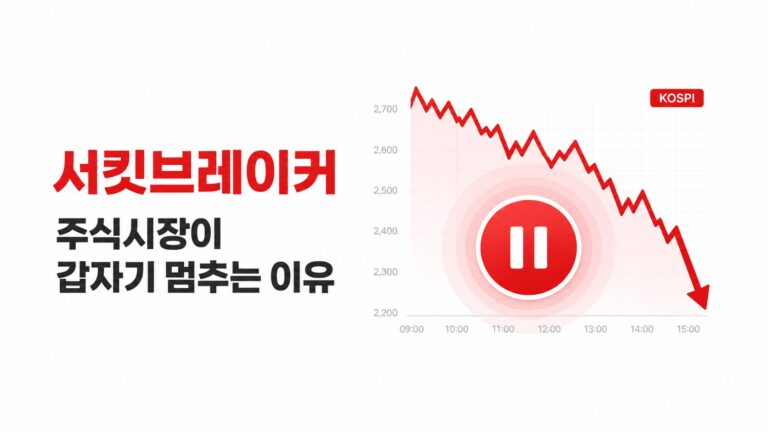 서킷브레이커 뜻과 주식시장 거래 중단 제도