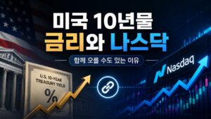 미국 10년물 금리와 나스닥 관계