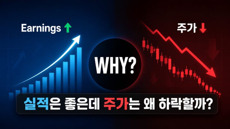실적이 좋은데 주가가 떨어지는 이유를 설명하는 대표 이미지