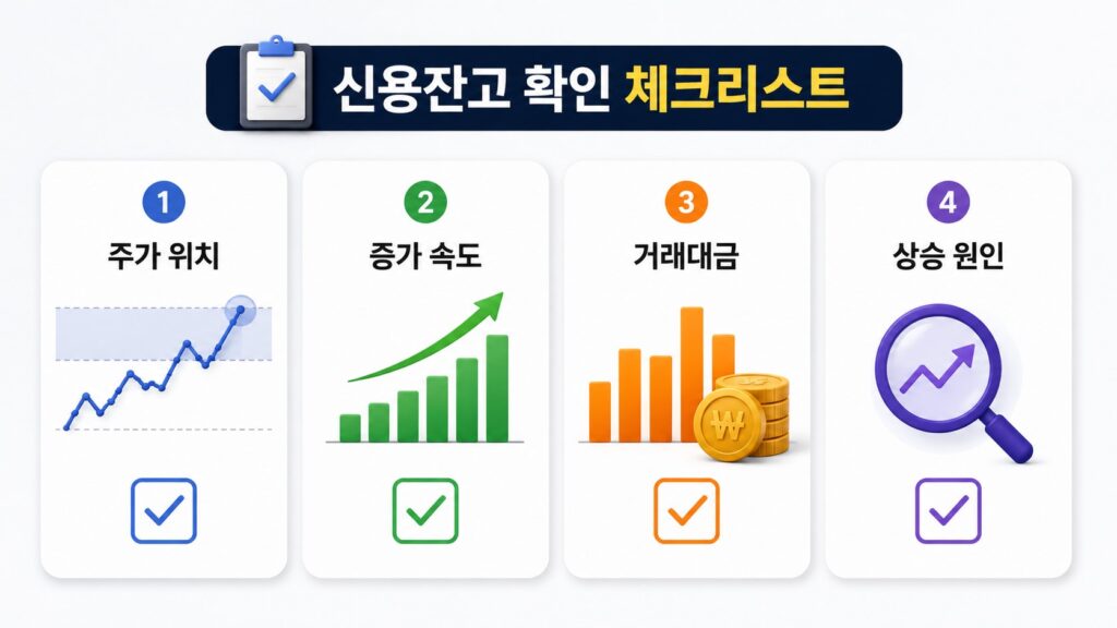 신용잔고 뜻을 이해한 뒤 확인해야 할 네 가지 항목