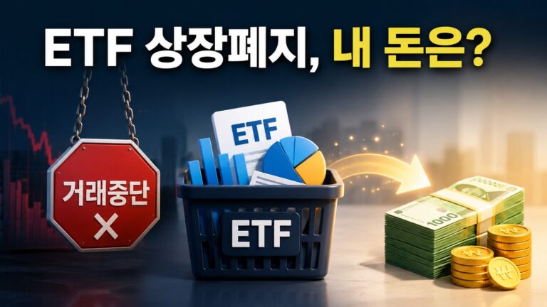 ETF 상장폐지 시 투자금과 청산 과정을 설명하는 대표 이미지