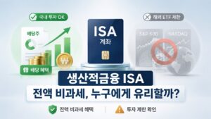 생산적금융 ISA 전액 비과세 혜택과 투자 제한을 설명하는 대표 이미지