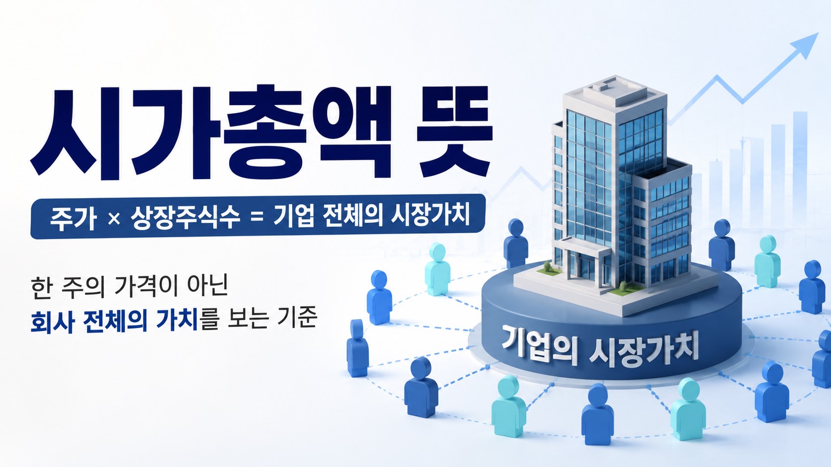 시가총액 뜻 쉽게 이해하기, 주가가 비싸다고 기업도 비싼 걸까?