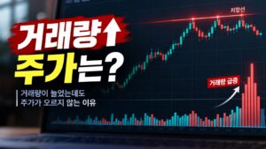 주식 거래량 증가에도 주가가 저항선에서 오르지 못하는 차트